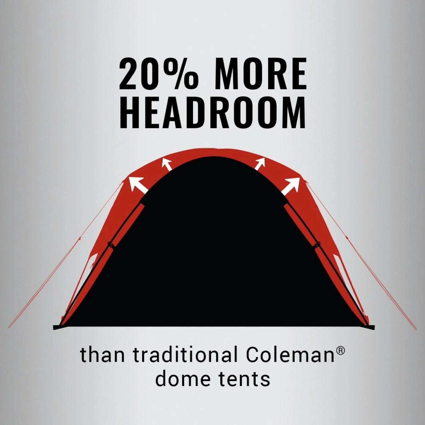 Coleman 2-Person Skydome™ Camping Tent